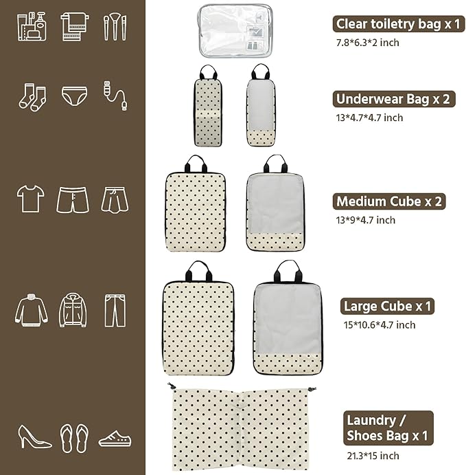 7 Pcs Compression Packing Cubes for Travel, Waterproof Suitcase Luggage Backpack Organizer with Toiletry Bag Travel Essentials for Women/Men-Polka Dots
