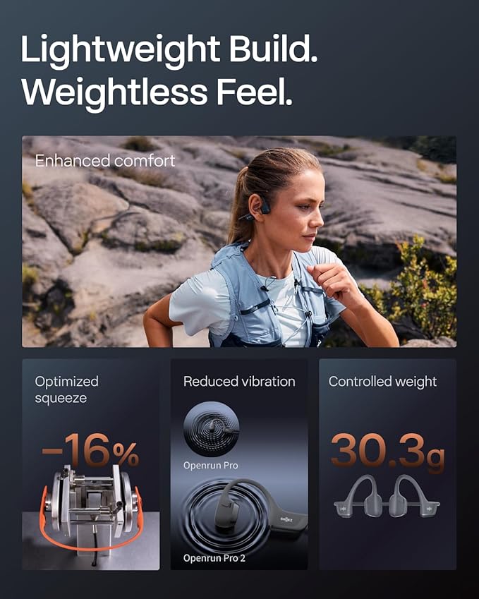 SHOKZ New OpenRun Pro 2- Bone Conduction Headphones, Open-Ear Bluetooth Wireless Sport Earphones for Running, Workouts - Sweat Resistant, Secure Comfortable Fit -Deep Bass, Smart Mic, Reflective Strip