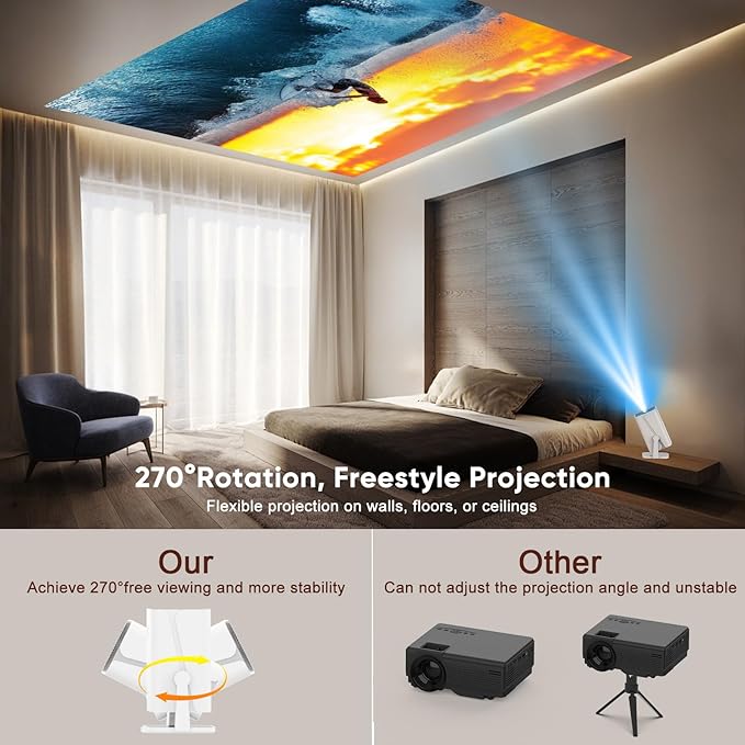 Mini Projector with Bluetooth, Electric Focus Portable Movie Projector with 270° Rotatable, 1080P HD Support, Auto Keystone, Compatible with Smartphone, TV Stick, Laptop, HDMI for Bedroom, Outdoor Use