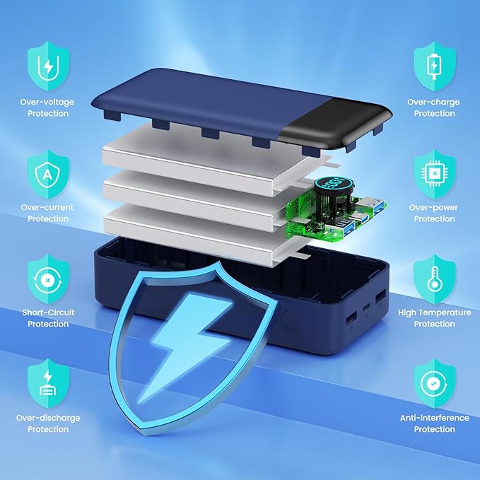 Portable Charger 50800mAh Power Bank,25W PD QC 4.0 USB C Fast Charging External Battery Pack,Travel Outdoor Essentials Portable Cell phone Charger Compatible with iPhone 17/16/15/14/13,Android-Blue