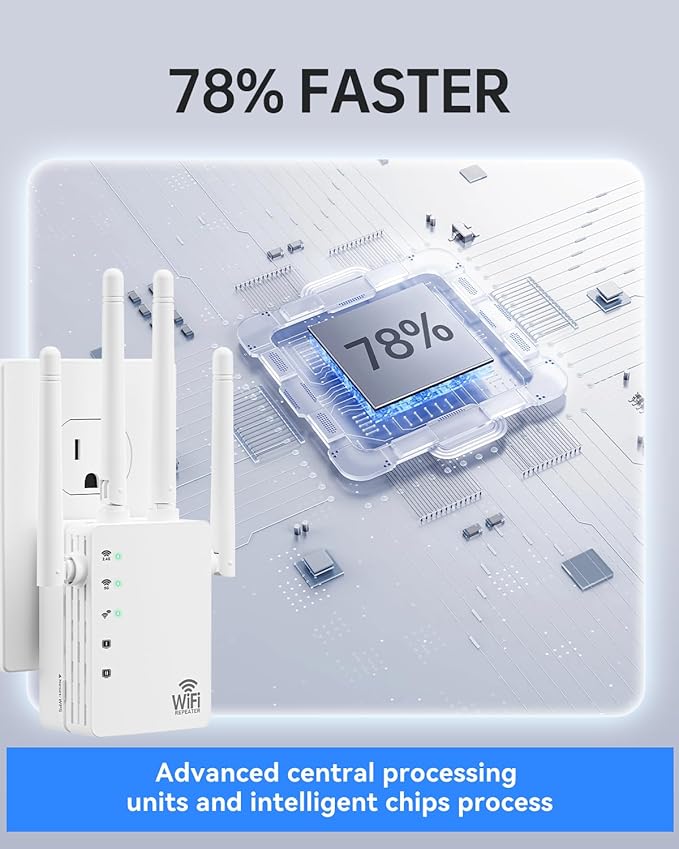 WiFi Extender, WiFi Extender Signal Booster Dual-Band(5.8G&2.4G) AC1200Mbps 10X Faster WiFi 6 Coverage to 13888 sq. ft & 150+ Devices, WiFi Range Extender, WiFi Booster Extender for Home