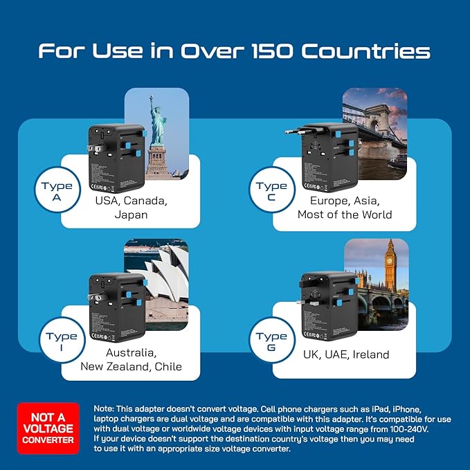 Ceptics GAN 100W Universal Travel Adapter with Retractable USB-C Cable, 2X USB-A & C, Universal Input and 1x USA/JP Input, 7 in 1 Universal Adapter for Worldwide Travel - Type A, C, G, I Output