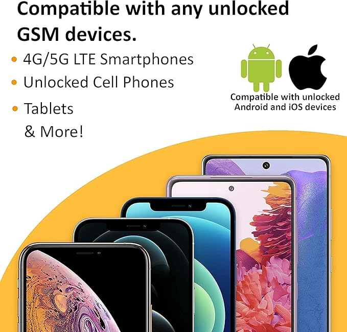 SpeedTalk Mobile Prepaid Cell Phone SIM Card for Smart Phones & Cellphones | $18 Monthly Plan - Unlimited Talk & Text + 9GB 5G 4G LTE Data | 3-in-1 SIM Card Standard Micro Nano