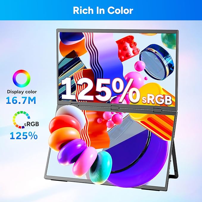 18.5inch Portable Dual Monitor, 1080P FHD 120HZ Triple Laptop Screen Monitor Extender,Dual Speakers USB-C & HDMI Folding Stacked Dual Monitors for Laptop Windows Mac, Stand & VESA