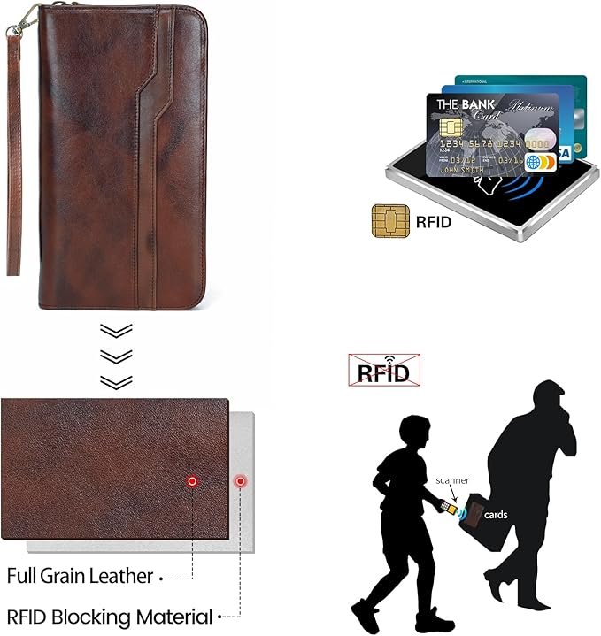 Polare Full Grain Leather Family Travel Passport Wallet and Documents Organizer RFID Blocking Case Holder Fits 6 Passports for Men and Women