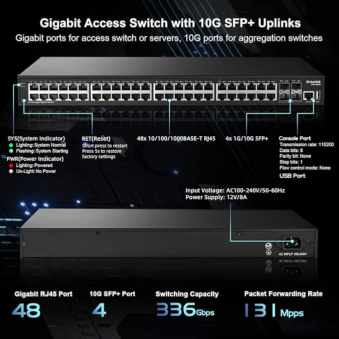 MokerLink 48 Port Gigabit Managed Switch, 4x10G SFP+, 1 Console, 1 USB, L3 Smart Managed, Rackmount, DHCP QoS Vlan IGMP, Static Routing