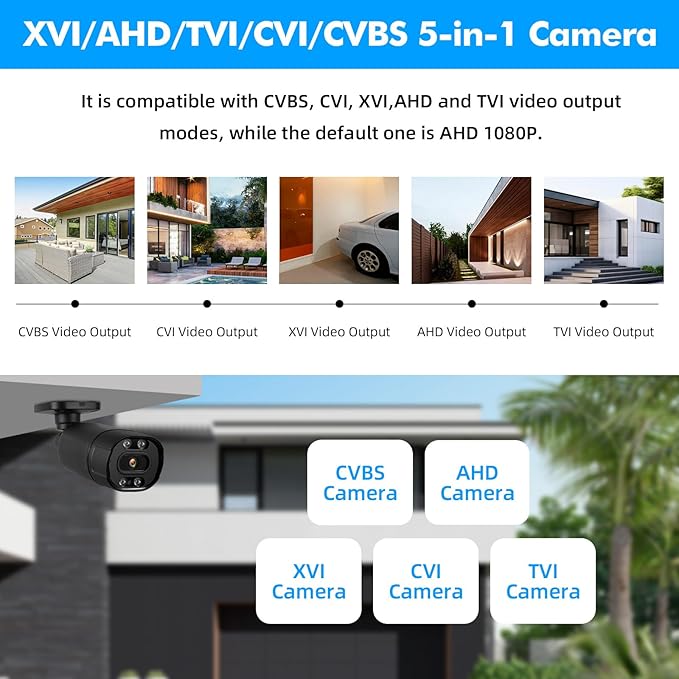 Fuers 1080P HD Security Camera Hybrid 5-in-1 XVI/TVI/CVI/AHD/CVBS CCTV Camera Outdoor Indoor, IR Night Vision,Weatherproof Metal Housing Bullet Camfor Analog Surveillance DVR,2MP