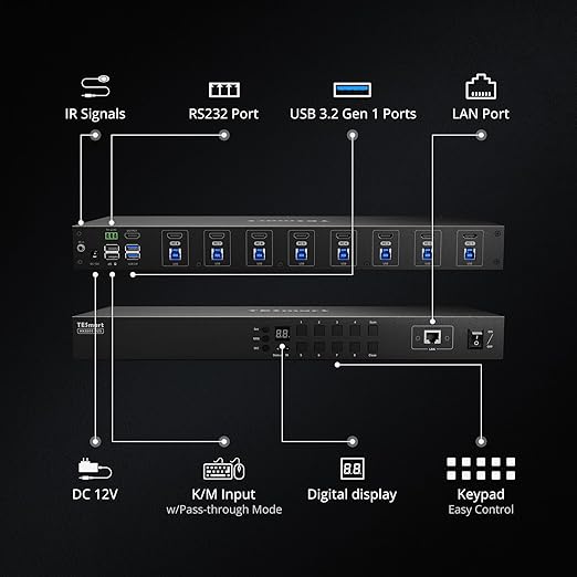 TESmart USB 3.0 HDMI KVM Switch 8 Port 4K@60Hz, 8X1 Rackmount KVM Enterprise-Grade EDID Emulator | Hotkey Switch | RS232 | LAN Port | IR Remote | IP Control | Auto Scan | with 8 Pcs 5ft KVM Cable