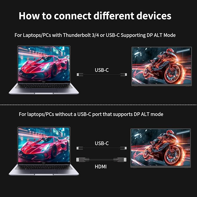 Portable Monitor Gaming 2.5K 120Hz, 16" 2560x1600 QHD 16:10 400 Nits HDR FreeSync Portable Monitor w/Speaker Sleeve Case, External Screen for PC Laptop Game Console