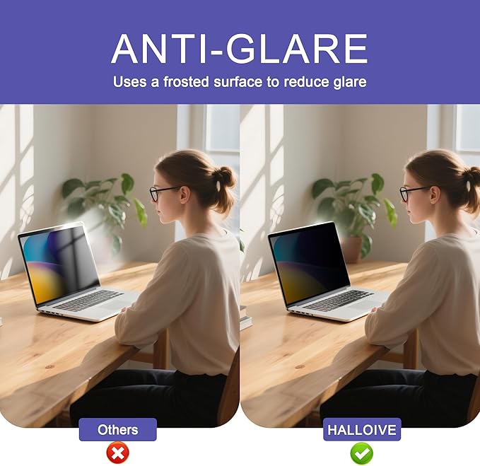 360° Privacy Screen Protector Compatible for MacBook Air 13 Inch (2018-2021, M1), Privacy Screen Filter for MacBook pro 13 inch (2016-2022,M1, M2), Anti-Spy/Anti Fingerprint/Anti Blue Light/Anti Glare