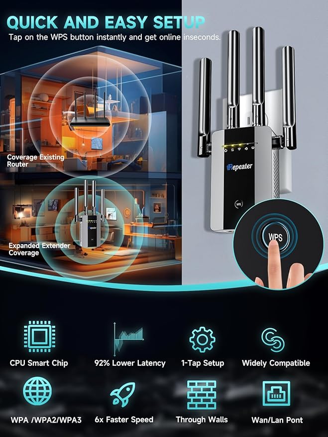 2026 New WiFi Extender Signal Booster for Home, Long Range WiFi Repeater Wireless Routers Signal Amplifier, Mesh WiFi 15X Faster Access Point with Ethernet Port, Easy Setup, 5 Working Mode