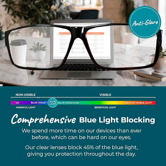100% Blue Light Blocking Glasses - Women + Men - Better Sleep - Anti Eye Strain Protection - Computer Screens Gaming