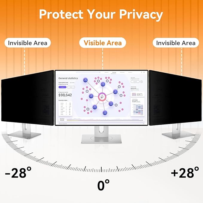[5-Pack] 18.5 Inch Computer Privacy Screen for 16:9 Widescreen Monitor, Anti Glare Anti-UV Eye Protection Desktop PC LED Monitor Filter, Removable Anti-Scratch Screen Film 18in