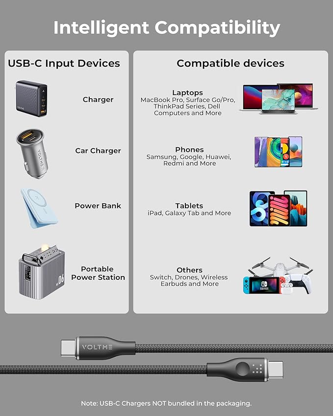 VOLTME USB C Cable (6ft 100W, 2-Pack), Premium Nylon USB C to USB C Cable 2.0, Type C Charging Cable Fast Charge for iPhone 17/16/15 Series,Galaxy S25/S24/S23,MacBook Pro 2020,and More