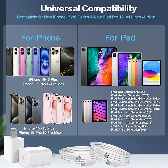 iPhone 17 16 Pro Charger Fast Charging,2Pack 20W Quick USB C Charger Block Type C Chargers Fast Charging,6FT USBC Charging Cable Cord for iPhone 17 Pro/17 ProMax/17 Air/16/16 ProMax/16e/15 Pro/15 Plus