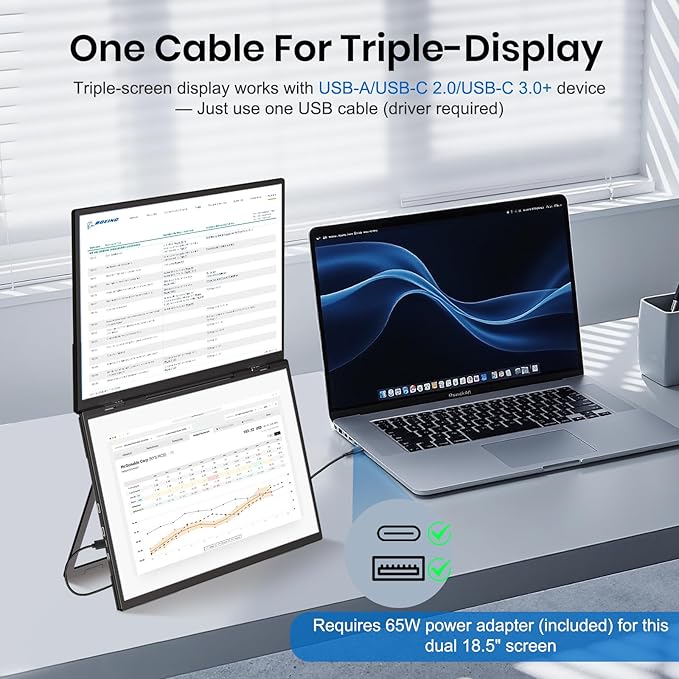 18.5'' Dual Portable Monitor FHD 1080P 100Hz USB-C HDMI External Folding Stacked Triple Monitor Built-in Stand Speakers for Laptop PC Windows Mac Portable Screen