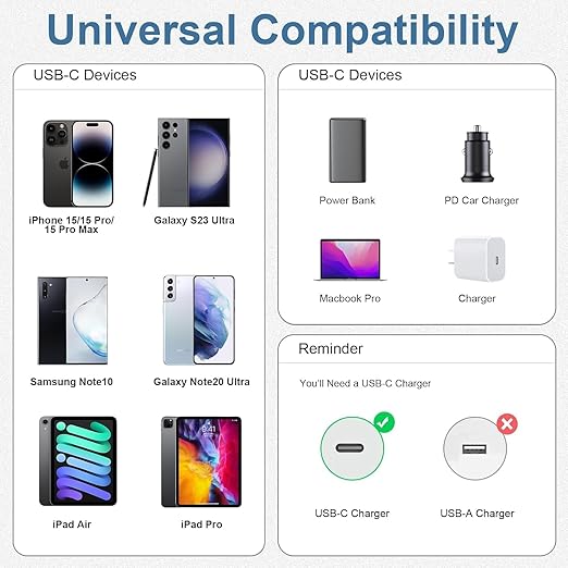 3-Pack Grey 6.6FT 60W USB C to USB C Cable, Type C Fast Charging Cable for iPhone Air 17 16e 16 15 Pro Plus Pro Max，for Galaxy S25/S24, for iPad Pro/Air/mini, for MacBook Pro/Air and More