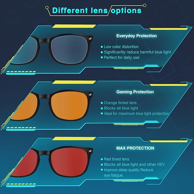 Sleep Glasses with Red Lens - 99.9% Blue Green Blocking for Computer, Gaming, TV, Phone Screens, Reduce Eyestrain, for Women & Men