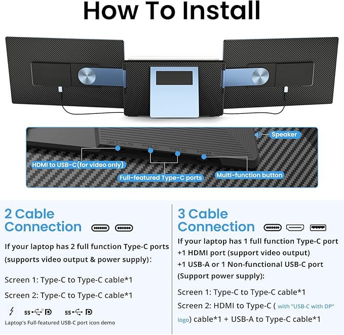Redalf Laptop Screen Extender, 15.6" FHD 1080P Triple Portable Laptop Monitor Extender with Type-C USB HDMI Plug-Play for Mac, Windows, Chrome, Android, Fits All Laptops
