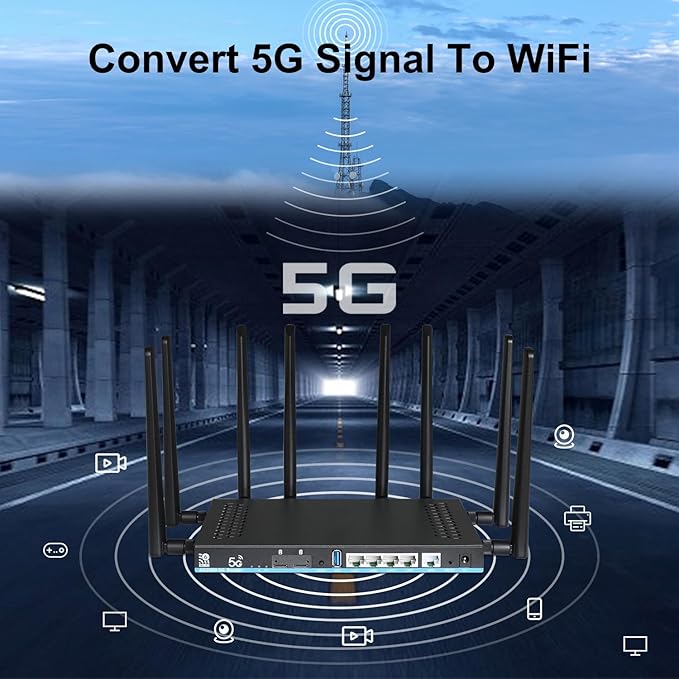 Wilflyer 5G SA NSA AX3000 WiFi 6 CPE Router for Globa Countries,Dual SIM Card Slot Celllular High Speed Wireless Router, 4 x 4 MU-MIMO，Detachable Antennas，Z8102AX-T-RM520NGL