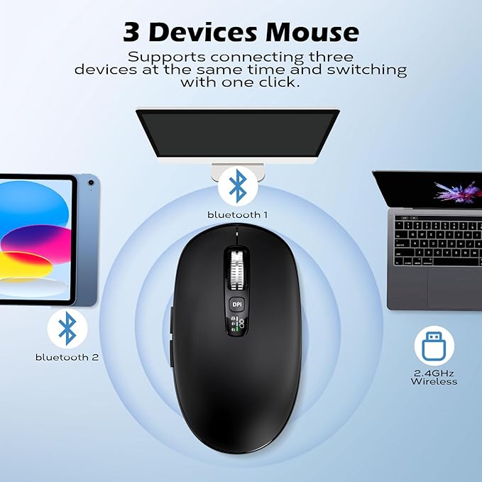 Wireless Bluetooth Mouse,USB+BT×2,Multi Device Ergo Full Size Mouses-big Hand,Metal 4-Way Super Scrolling,± 3000 DPI,10 Buttons,Plug&Play,Quiet,w/ 2 Batteries,Mice for Laptop,Computer,Tablet,Mac,iPad