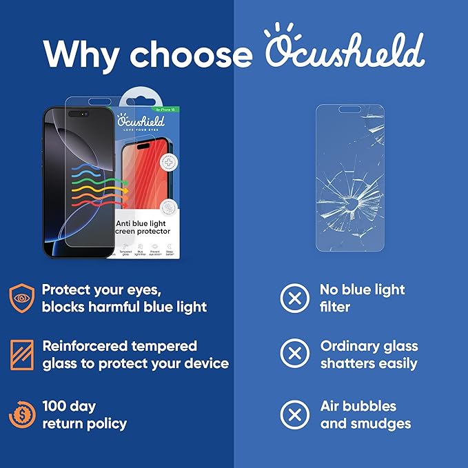 Ocushield Anti Blue Light Tempered Glass Screen Protector for iPhone 7 | iPhone 8 - Protect Your Eyes, Reduce Migraines & Improve Sleep