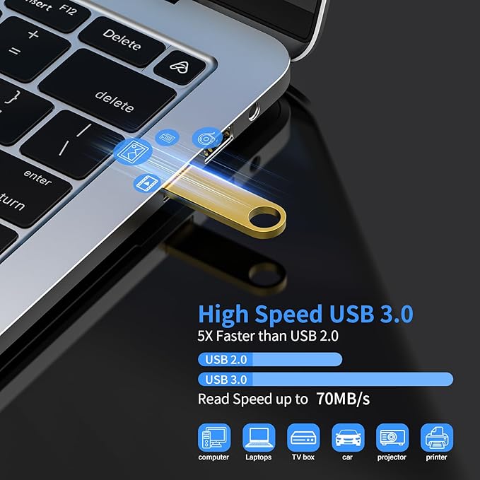 USB 3.0 Flash Drive 64GB 5 Pack, Wooolken High Speed USB 3.0 Thumb Drives Sleek Metal Flash Drives with Keychains, Memory Stick, USB Drive for PC/Computers/Mac/Laptops