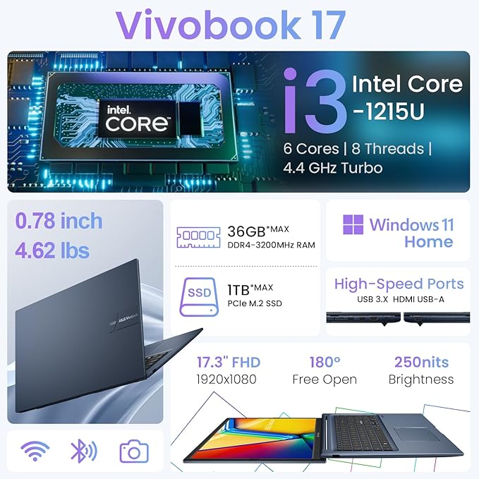 ASUS Vivobook 17 Laptop, 17.3" FHD Display, Intel Core i3, 8GB RAM, 512GB PCle SSD, Webcam, Wi-Fi, Bluetooth, HDMI, Windows 11 Home, Quiet Blue, Bundle with PCO Laptop Notebook Cooler