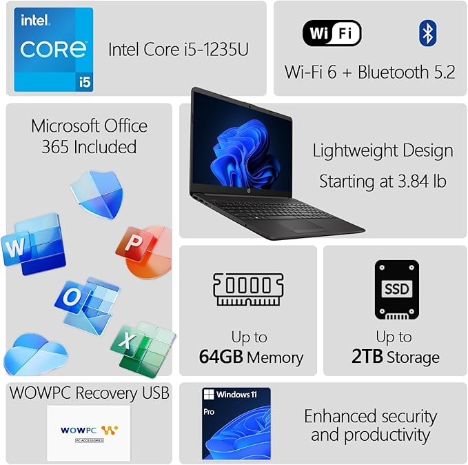 HP 250 G9 15" FHD Business Laptop, Microsoft Office 365 Included, Intel Core i5-1235U 10-core Processor, 32GB RAM, 2TB SSD, Ethernet Port RJ-45, SD Card Reader, Wi-Fi 6, Windows 11 Pro, WOWPC USB
