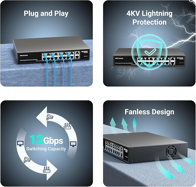 NICGIGA 18 Port PoE+@250W Switch - 16 Ports, 2 Gigabit Uplink, VLAN Mode, RackMount, Plug and Play