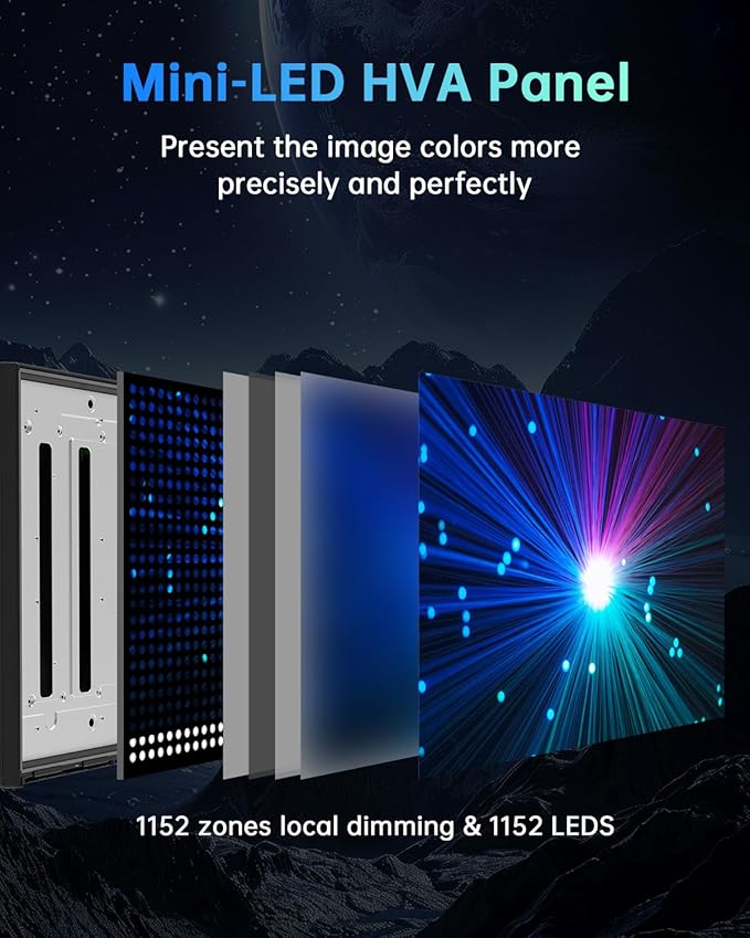 KTC 27 Inch Mini LED Gaming Monitor - 1440P Monitor 2K, HDR1400, 180Hz, Adaptive Sync, 148% sRGB, HDMI 2.0 x 2, DisplayPort 1.4 x 1, Monitors Gamer with Height Angles Adjustable