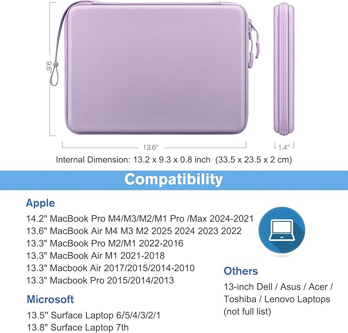 FINPAC Hard Laptop Sleeve Case for 13 inch MacBook Air M4 2025 M3 2024, 14 inch MacBook Pro M4/M3/M2/M1 A2918 A2992 A2779 A2442, 13'' Air/Pro, Waterproof Case for Dell, Surface Laptop, HP, Acer, Lilac