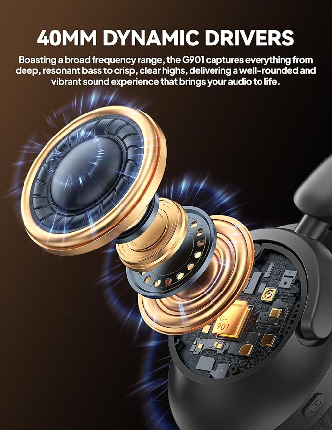 Hybrid Active Noise Cancelling Headphones, Over-Ear Bluetooth Headphone, 60H Playtime, Deep Bass, Transparency Mode, Comfort Fit Ear Cups, White Elephant Gifts for Adults, Travel Office Home - Black