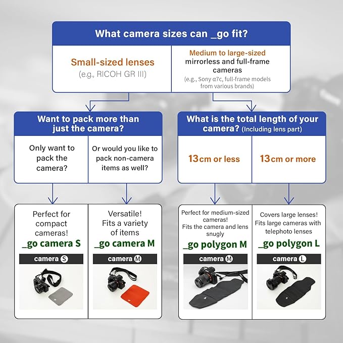 Camera Cover, Square W, Made in Japan, S size, Dark Gray