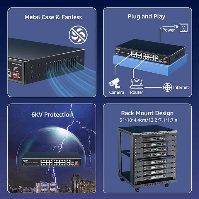 16 Port 10/100Mbps Fast Ethernet PoE Switch+2 Uplink Gigabit Ports+1 SFP, VIMIN 19 Port Unmanaged Switch Gigabit Up to 30W, Total Budget 250W,VLAN, Support IEEE802.3af/at