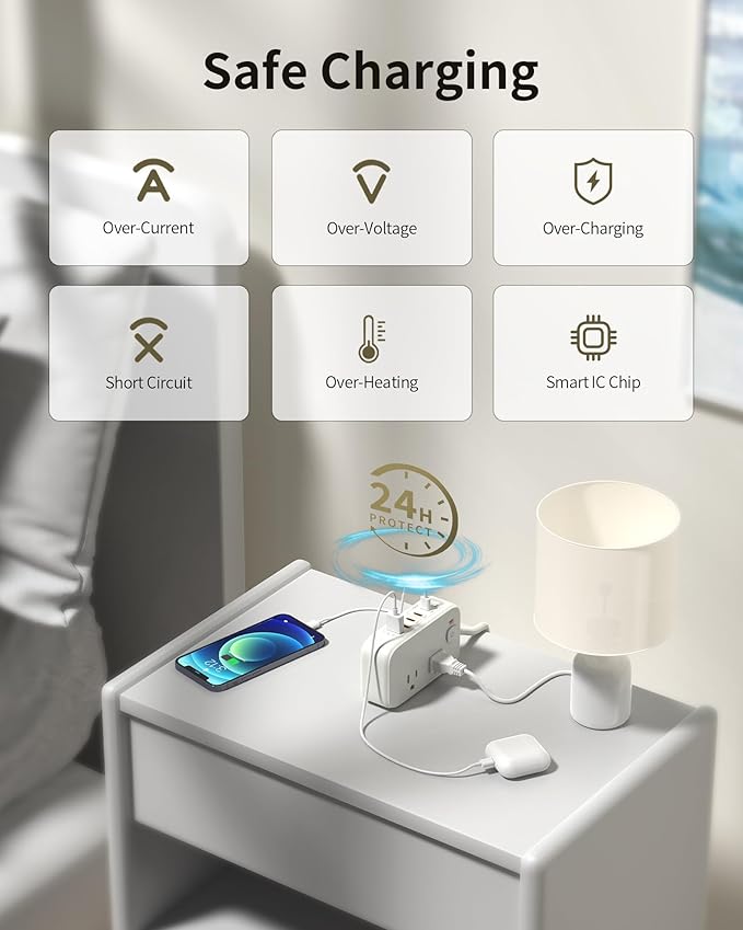 Power Strip with USB C,5 Port USB C Charger Station,White Surge Protection 1200J,5FT Flat Extension Cord USB Charging Hub for Multiple Devices (Pearl White, 30w)