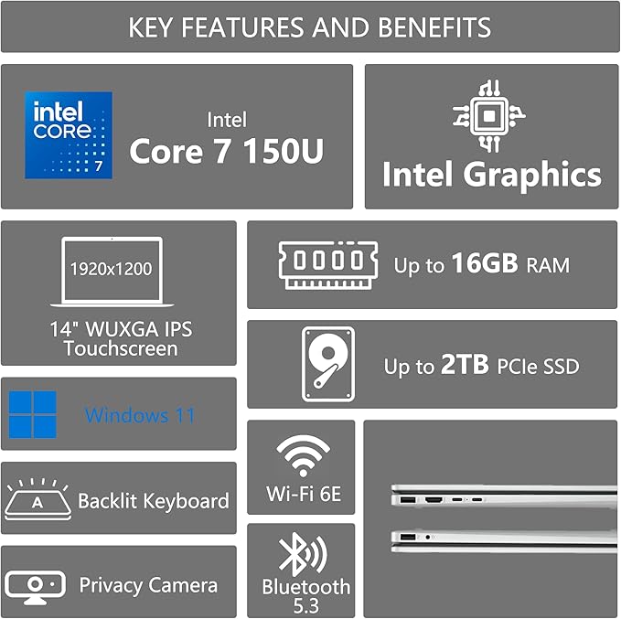 HP OmniBook 5 Flip 2-in-1 Laptop | 14" WUXGA IPS Touchscreen | 10-Core Intel Core 7 150U | 16GB DDR5 512GB SSD | Backlit Keyboard Wi-Fi6E 5MP IR Privacy Camera Win 11 Pro w/DLCA Accessory