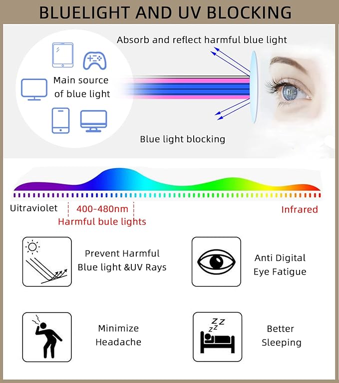 4-Pack Mens Reading Glasses Blue Light Blocking,Spring Hinge Stylish Metal Full Frame Readers for Men Anti Glare Filter Eyeglasses +4.0