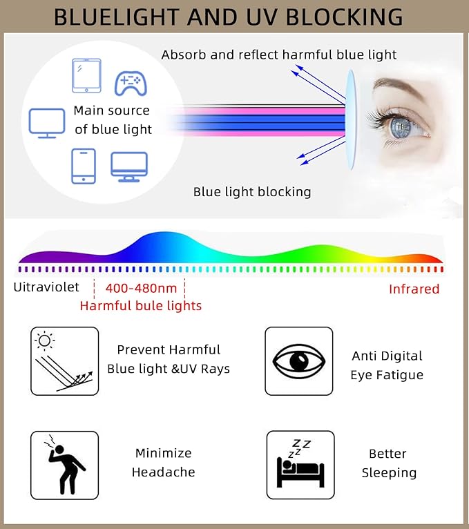 4-Pack Mens Reading Glasses Blue Light Blocking,Spring Hinge Stylish Metal Full Frame Readers for Men Anti Glare Filter Eyeglasses +2.25