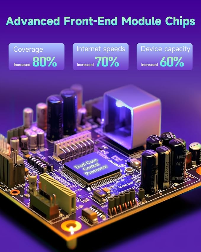 2026 WiFi Extender Signal Booster, Internet WiFi Booster Cover up to 14770 sq.ft for Home, New Gen 6X Faster Wireless WiFi Repeater w/Ethernet Port, Easy Setup WiFi Range Extender Works with Router