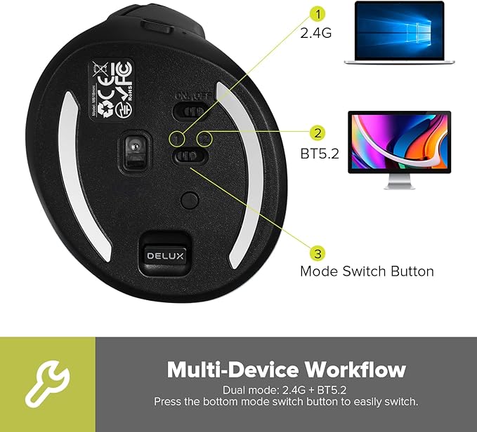 DeLUX Wireless Vertical Mouse, Small Rechargeable Silent Ergonomic Mouse with BT 5.2 and USB Receiver, 6 Buttons and 4000 DPI, for Carpal Tunnel (M618mini-Black)