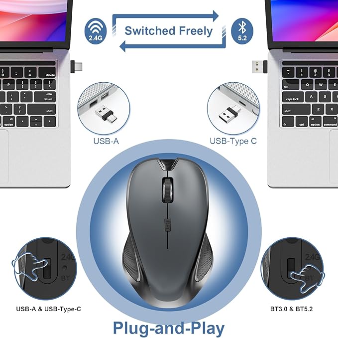 Mouse for MacBook Wireless Bluetooth Mouse Laptop MacBook Air Mac Pro Rechargeable Silent PC iPad Optical Mouse with Jiggler Dual Mode Switch Bluetooth 5.2/3.0 and 2.4GHz USB Type-C Receiver Gray