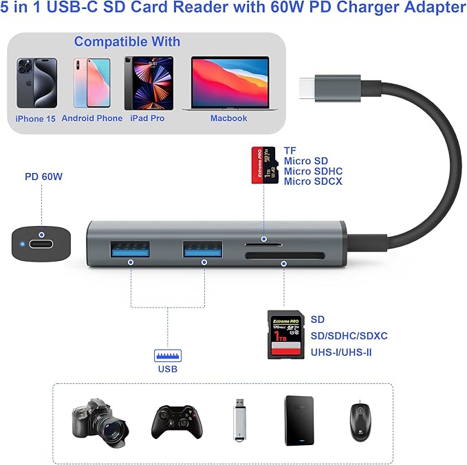 USB C SD Card Reader, Memory Card Reader with 60W PD Charger Adapter SD Card Adapter with SD/TF/USB 4 Ports for iPhone 15/16 iPad Pro MacBook Pro/Air iMac Android and More USB-C Devices
