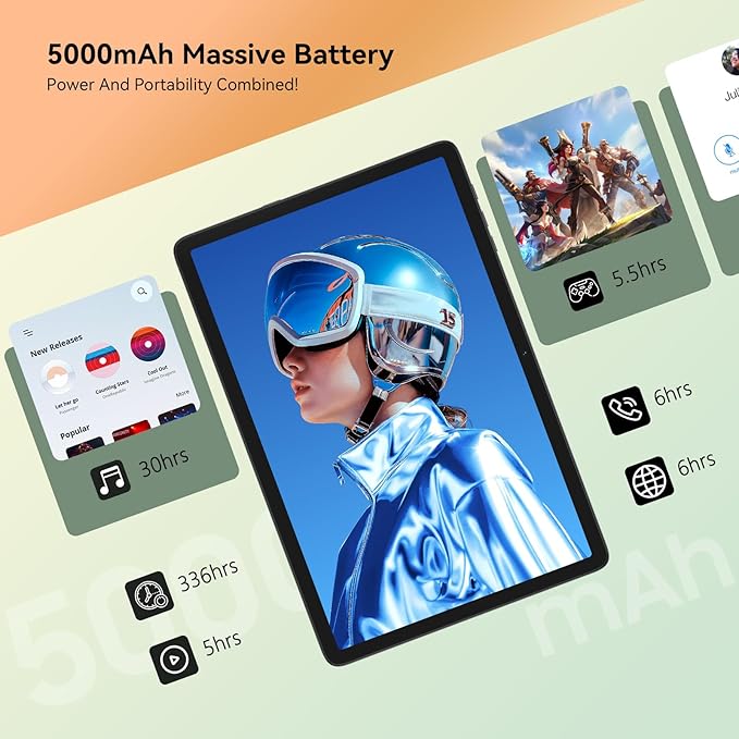 Tablet 10 inch,Android 15 Tablet–Gemini AI,24GB RAM+256GB ROM+2TB,Keyboard & Pen Bundle,Octa-Core, Widevine L1,5G WiFi,Bluetooth 5.0,Smat Lens,5-Year Warranty-Grey