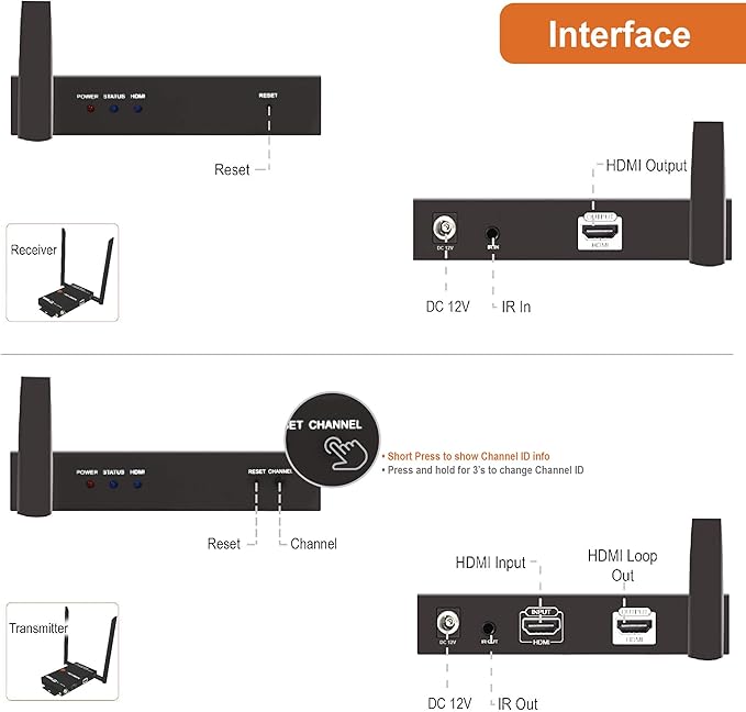 J-Tech Digital 1X2 Wireless HDMI Extender 200’ Dual Antenna Supporting Full HD 1080p with HDMI Loop Output Operation Channel Change IR Passthrough (Receiver + Transmitter 1080P 200ft)