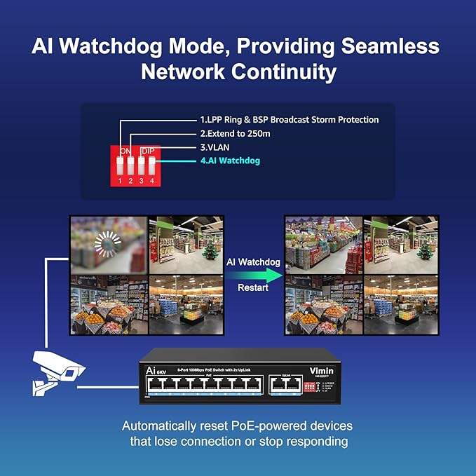 VIMIN 10-Port PoE Fast Ethernet Switch - 8 Port Unmanaged 10/100Mbps Network Switch with 2 Uplink, VLAN, Extend 250m, Support IEEE802.3af/at, 120W PoE Power, Plug & Play