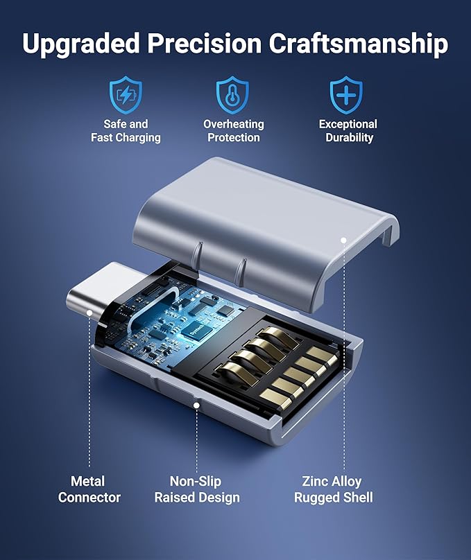 Syntech USB C Male to USB3 Female Adapter Compatible with iPhone 17 Pro Max iMac 2021, iPad Pro 2021, MacBook Pro 2020 / Air 2020 and Other Type C or Thunderbolt 3 Devices Blue, Pack of 2