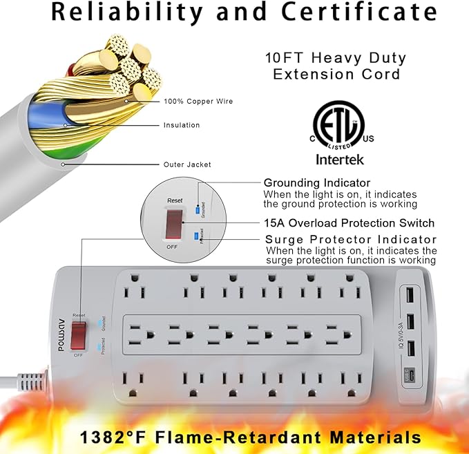 18 Outlets Surge Protector Power Strip - 10 Feet Flat Plug Heavy Duty Extension Cord with 18 Widely Outlets and 4 USB Ports, 2100 Joules, Grey, ETL Listed