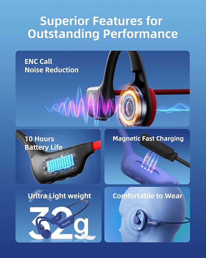 Swimming Headphones,IPX8 Waterproof Bone Conduction Headphones,32GB Memory Open Ear Headphones with Mic,Wireless Bluetooth Earphones Underwater Sport Earbuds for Workout Running Cycling Gift