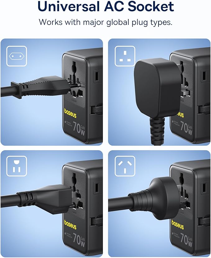 Baseus 70W Universal Travel Adapter with Retractable Cable, 6-in-1 International Plug Adapter, USB-C PD Fast Charging Worldwide Wall Charger for USA/EU/UK/AUS and Over 200 Countries - Enercore CG11